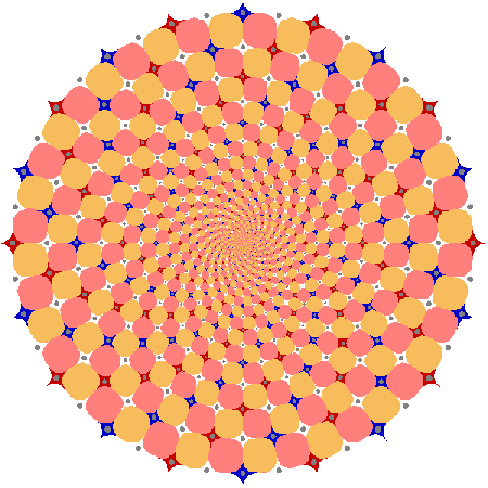 Kitaoka Spiral 2